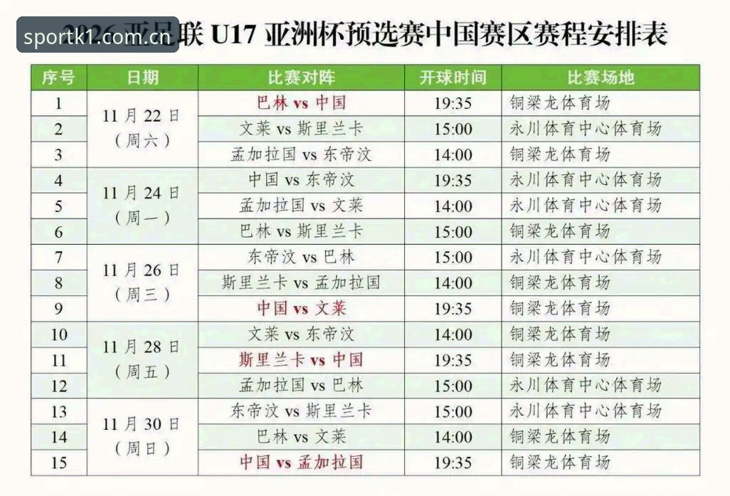 U17世界杯分组揭晓，中国男女足遭遇强敌，在k1体育平台怎么看？