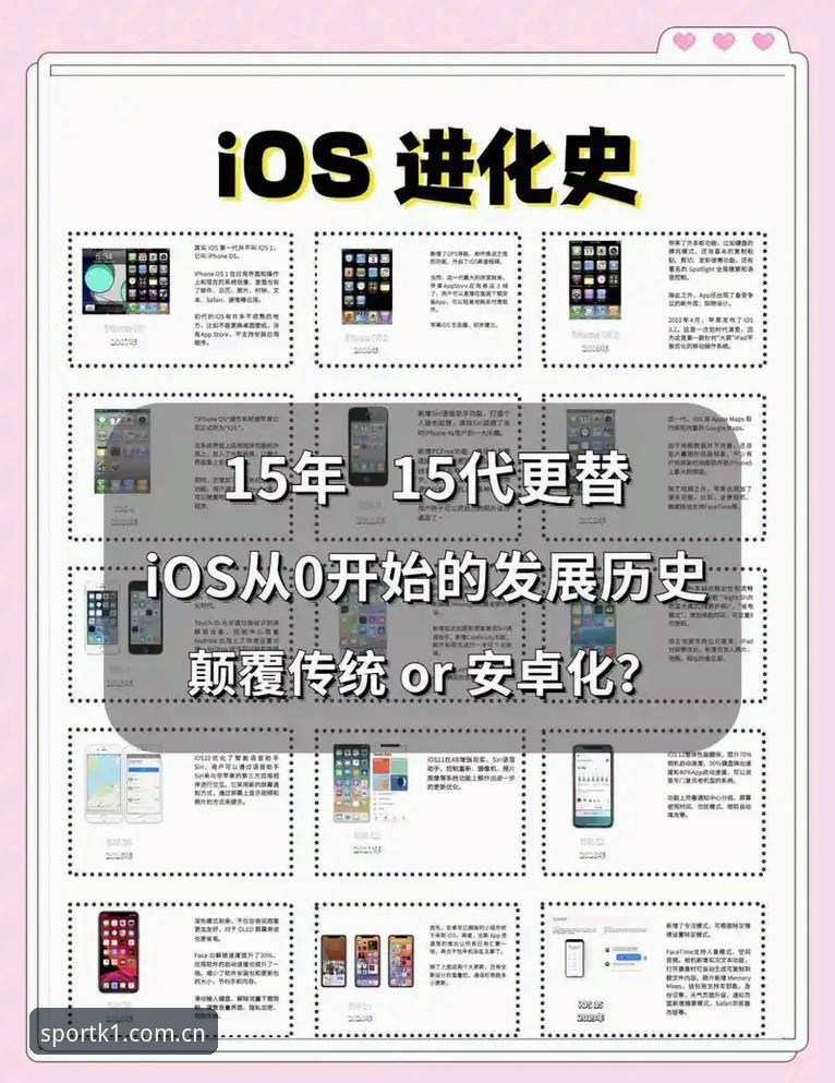 揭秘K1SPORT最新版本iOS版：移动体育平台的进化逻辑