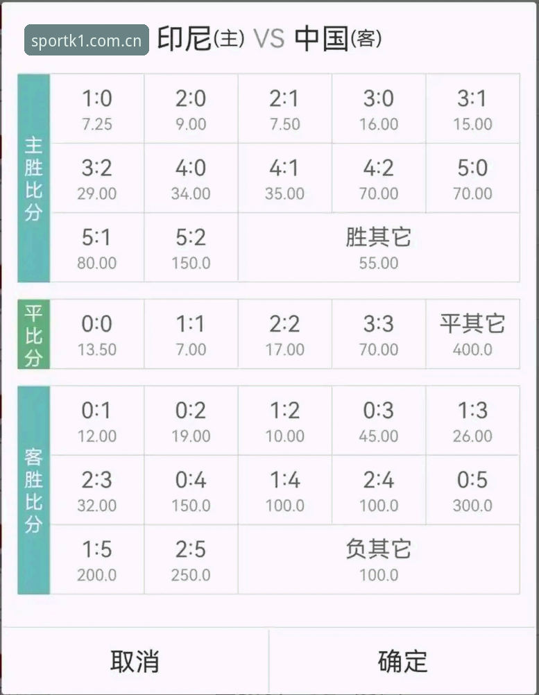 K1SPORT赔率分析 K1SPORT赔率分析全面解析:新手也能快速上手的实用指南