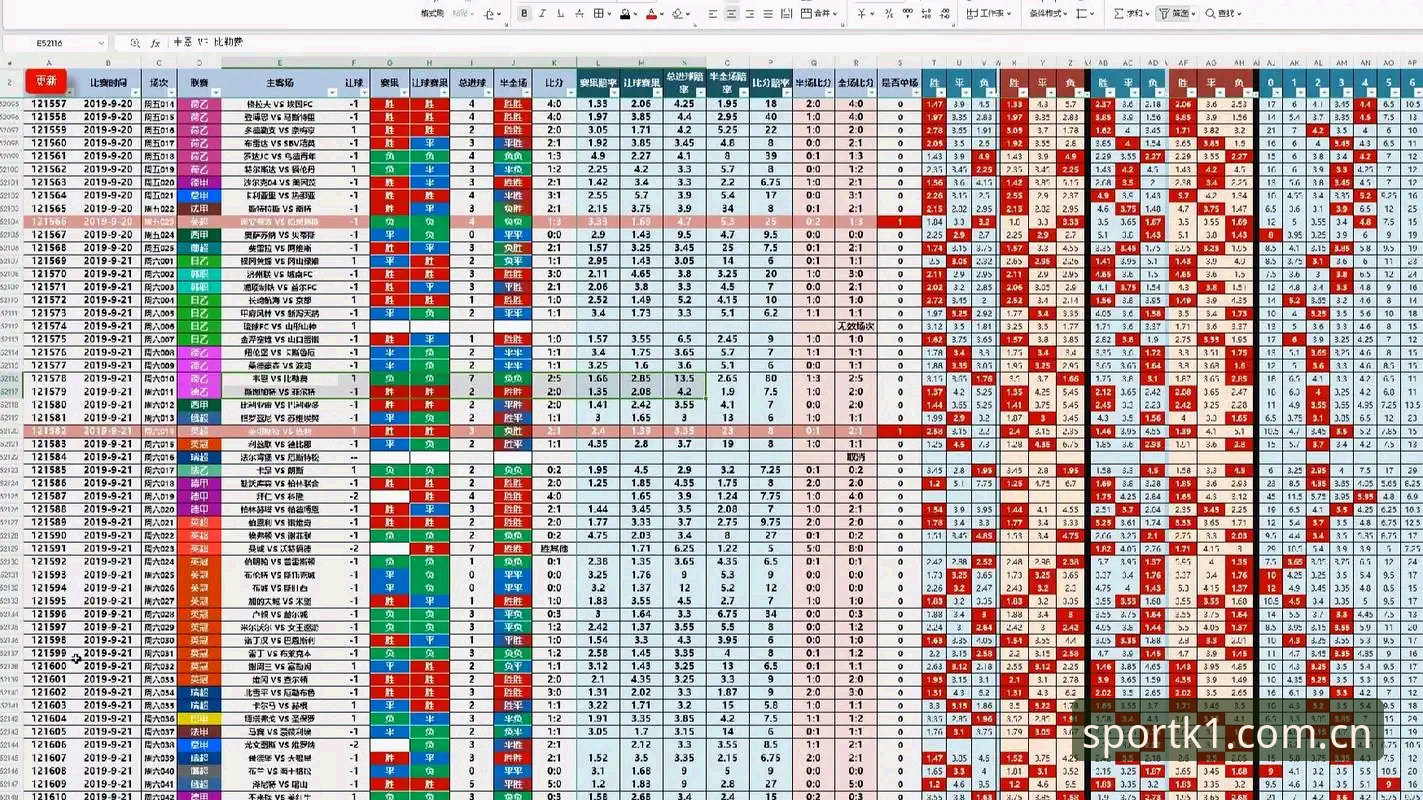 K1SPORT赔率分析 K1SPORT赔率分析全面解析:新手也能快速上手的实用指南