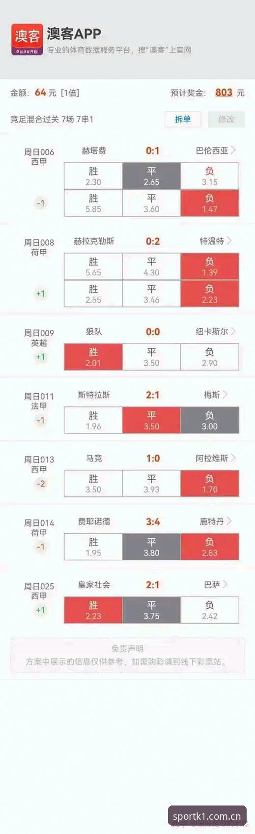 K1足球赔率使用技巧 K1足球赔率使用技巧详解:从数据洞察到高阶策略